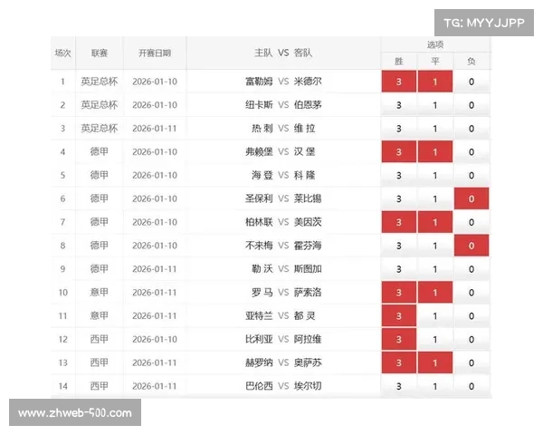 勒沃库森、莱比锡、斯图加特三队积分接近，欧冠席位争夺进入白热化