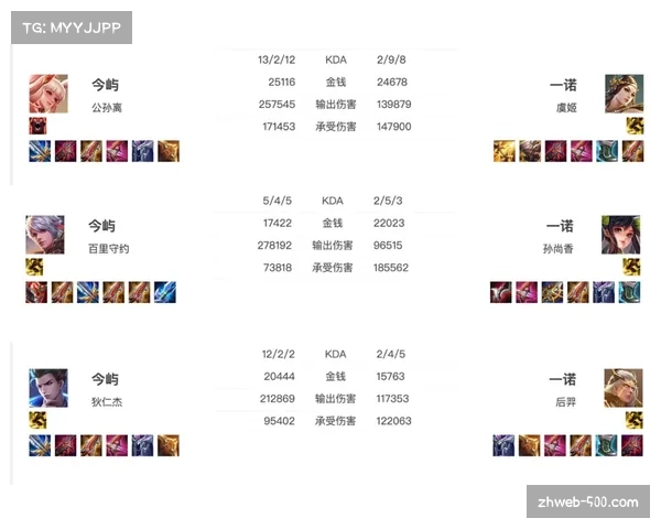 “从九连胜到首败：成都蓉城魔鬼赛程下的状态起伏与调整”